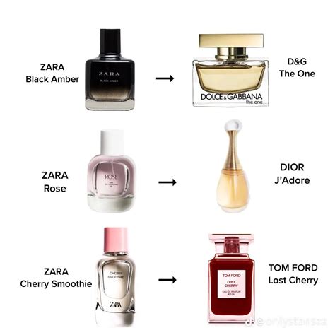 zara perfume dupes 2016|zara dupe perfumes list men.